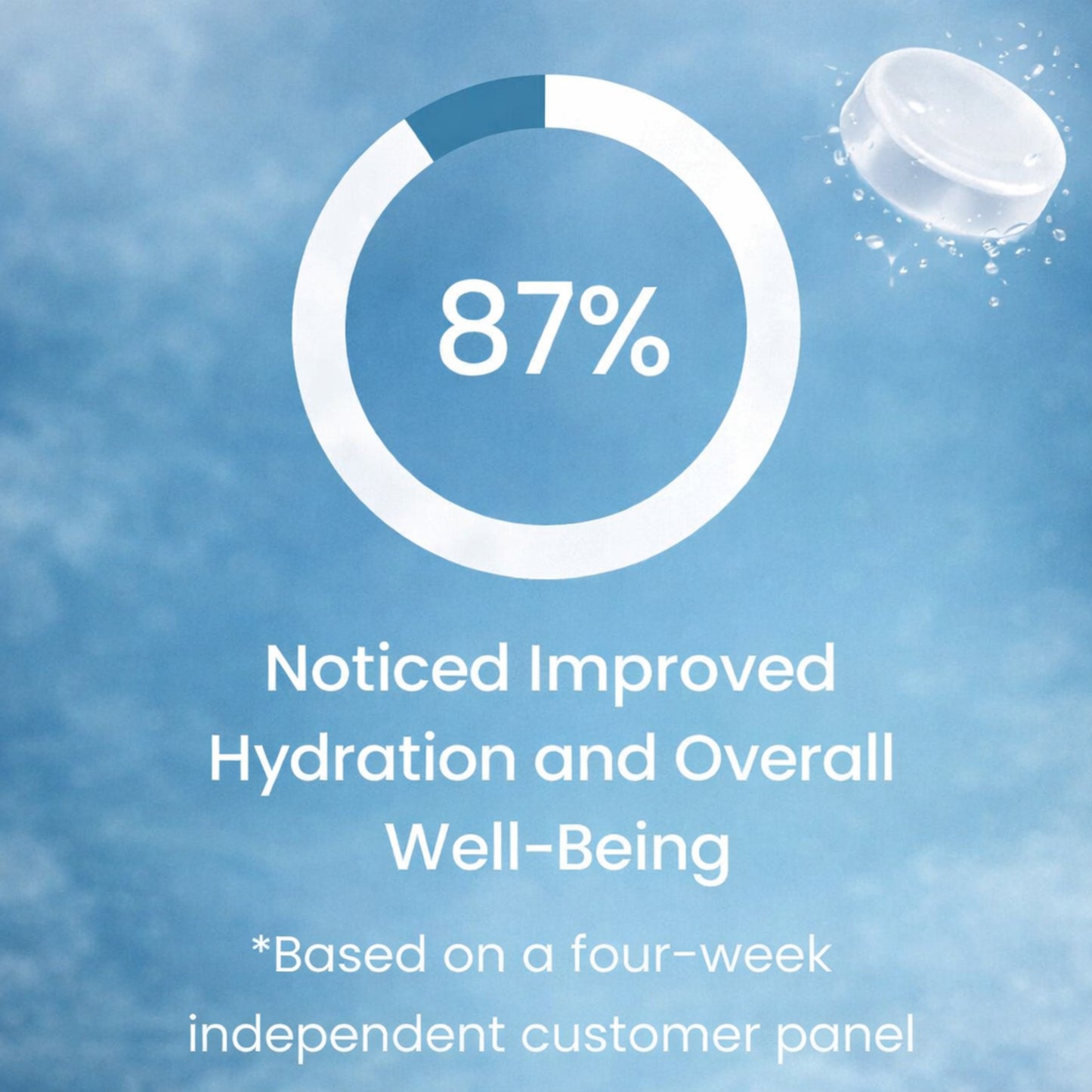 HYDROLIFE™ Hydrogen Water Tablets